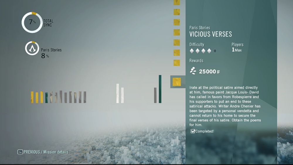 ACU Paris Stories Mission - Vicious Verses